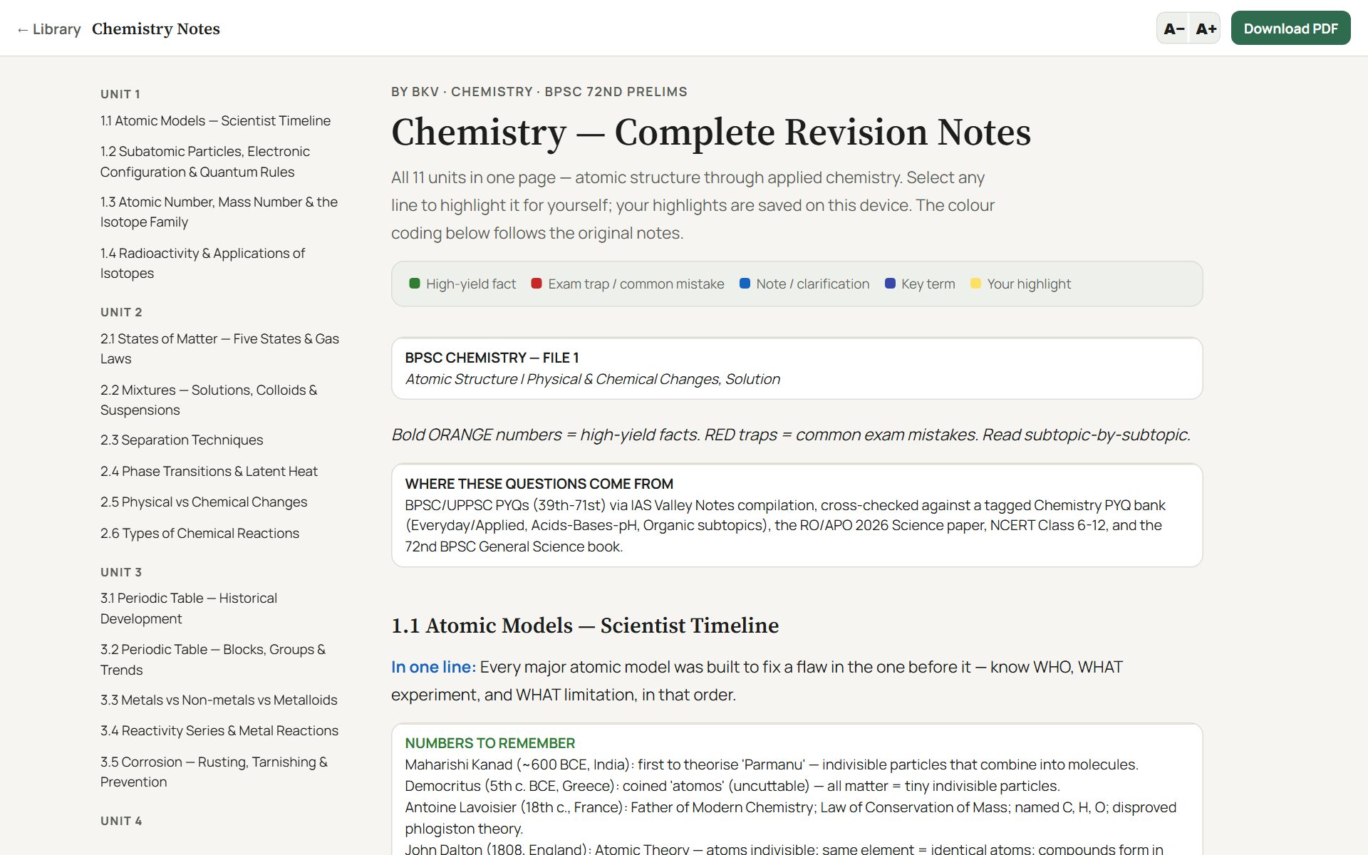 Chemistry Notes reader