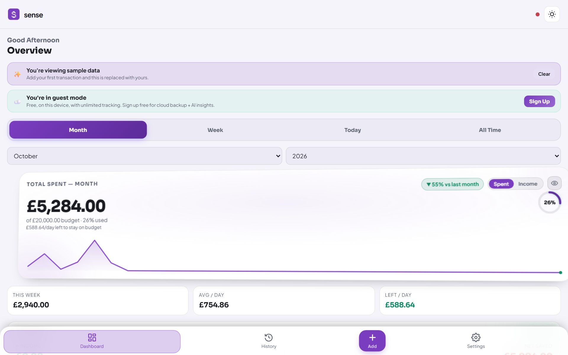 Sense expense tracker dashboard